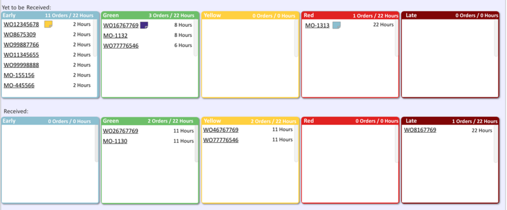 interface flux anglais