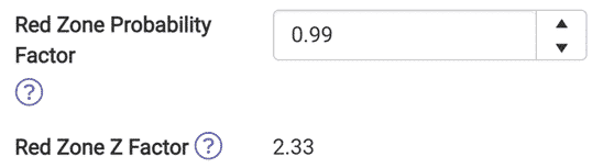 The image displays a user interface with two labeled input fields related to probability and statistical factors. The Red Zone Probability Factor is set to 0.99, and the Red Zone Z Factor is displayed as 2.33. There are small information icons next to both labels, likely providing additional explanations. The input field for probability has an up/down selector for adjustment.   