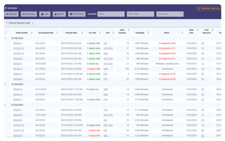 Make delivery commitments you can keep