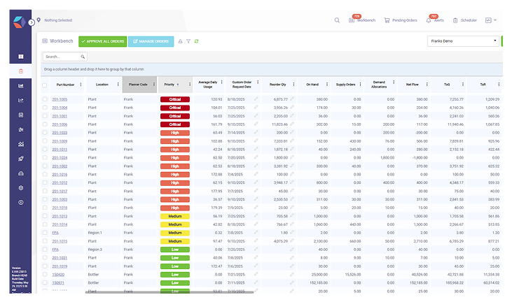 Real-time visibility, built in