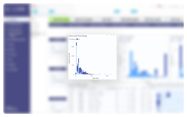 Shrink lead times, cut excess, and respond faster-1