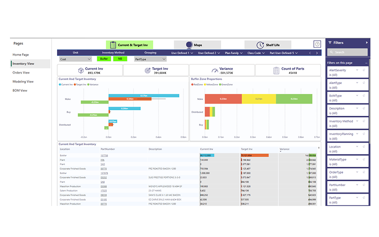 Simulate inventory changes before they hit your supply chain