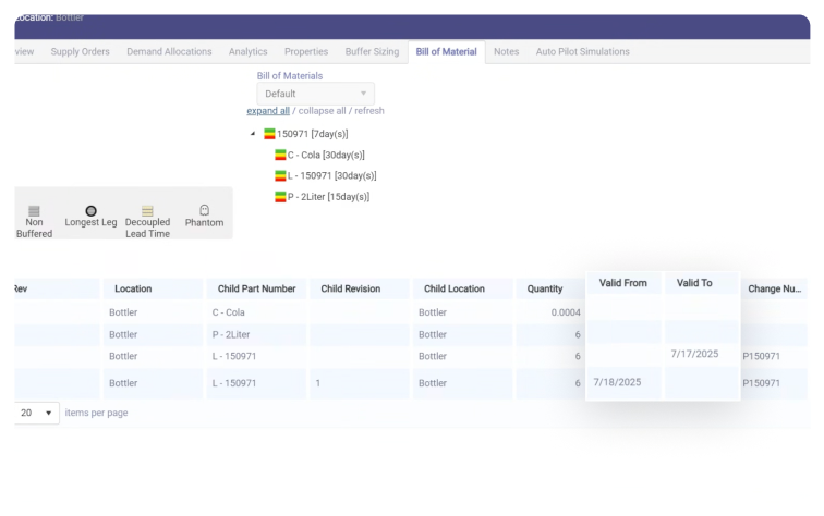 Stay lean across every phase without the write-offs-1